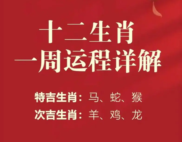 十二星座疑惑解答：星座如何影响你的婚姻选择？